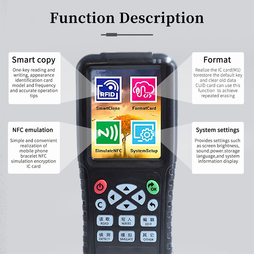 قارئ وكاتب بطاقات ذكية محمول ب - مراجعة Nfc Card Reader Vending وسعره