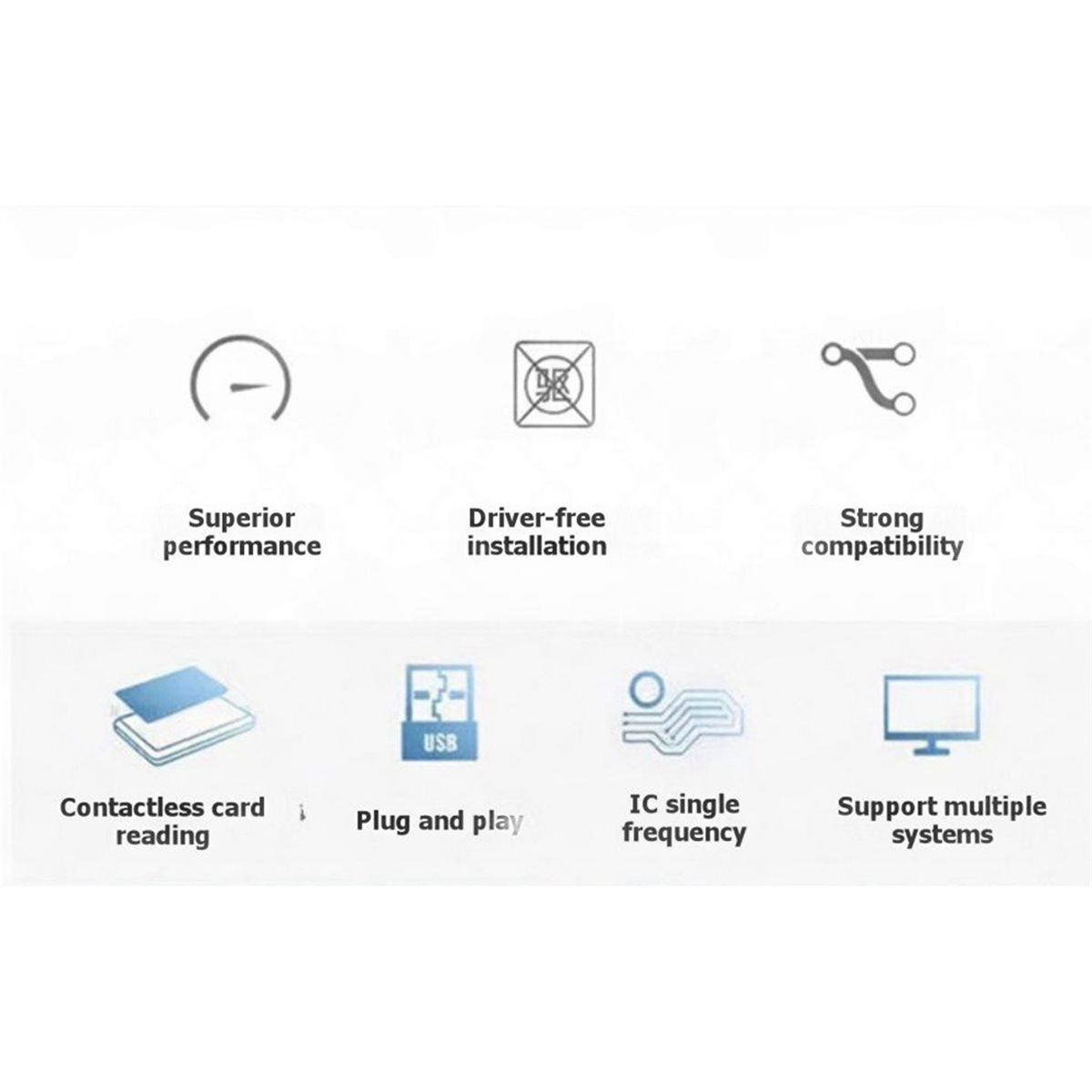 قارئ بطاقات NFC طراز PCR532، ق - مراجعة Nfc Card Reader Vending وسعره